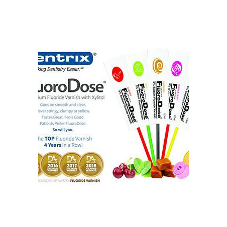 Centrix Fluoro Dose