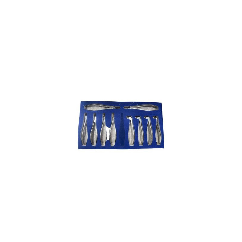 Medis Forceps Kit