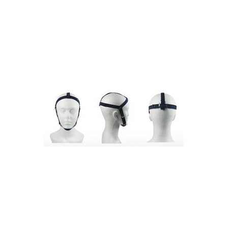 Chin Cap