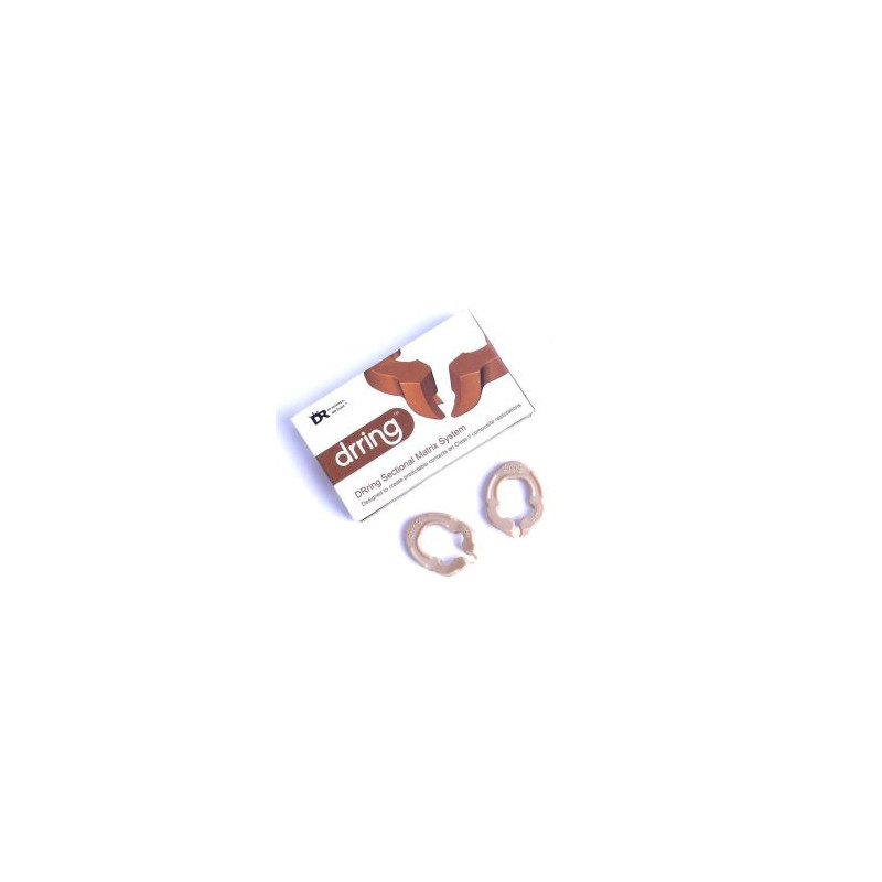 Dr Ring Sectional Matrix System