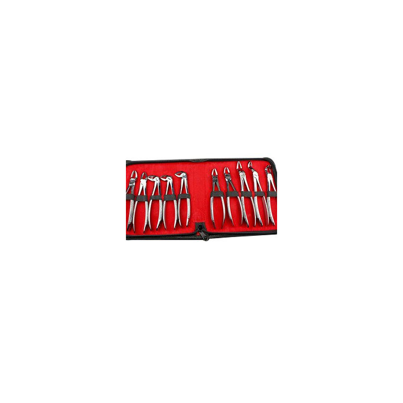 SOS Kit Forceps High Quality